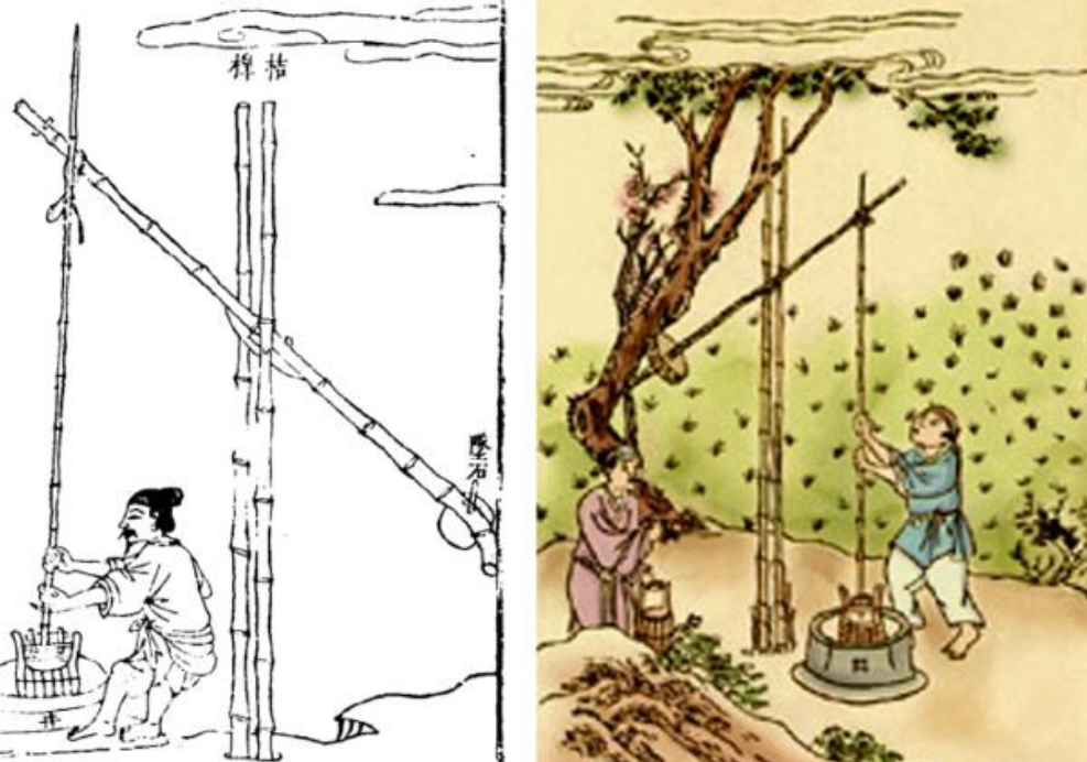 抱甕灌園的意思_釋義_出處-圖1