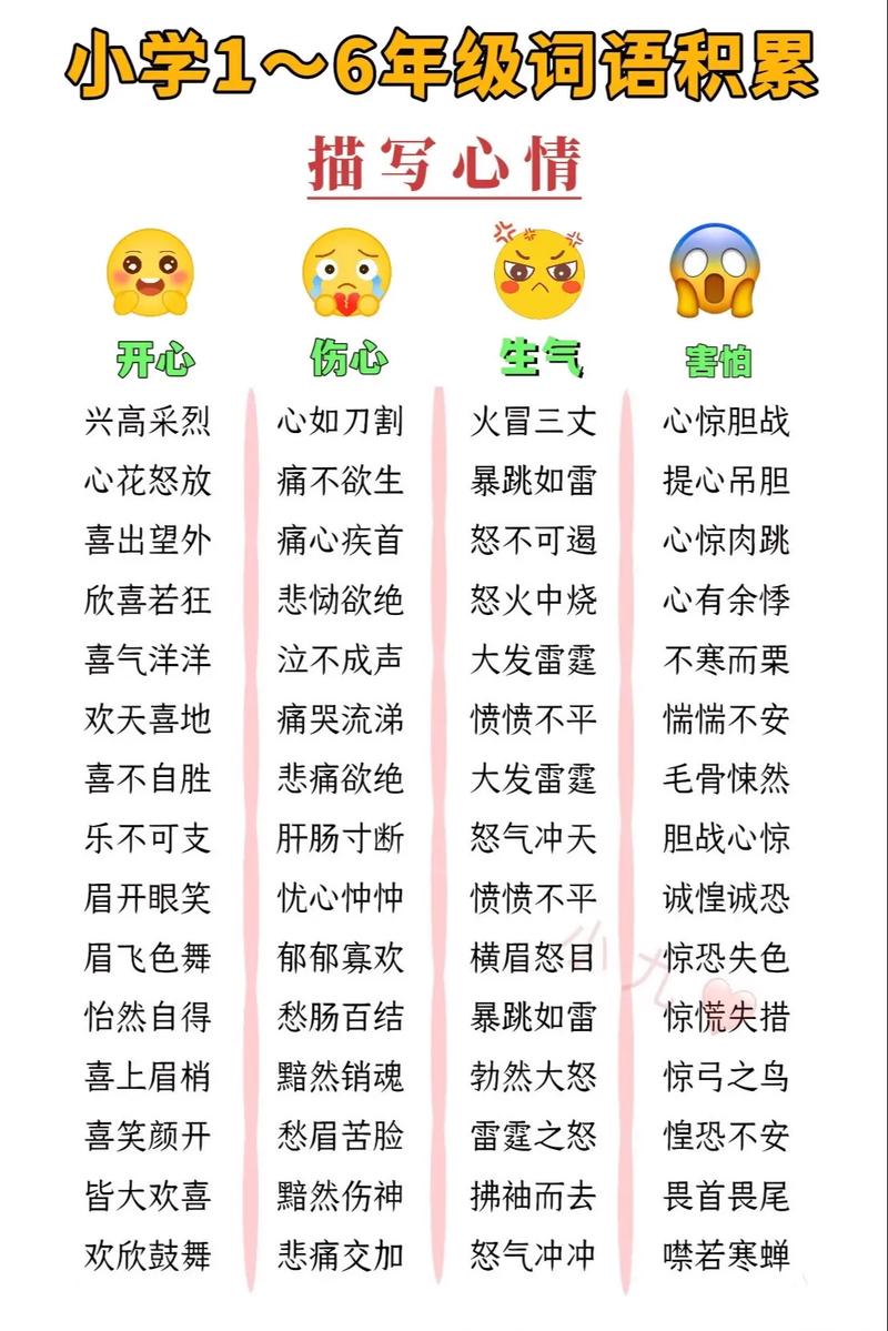 冷心冷面的解釋_近義詞_反義詞-圖1