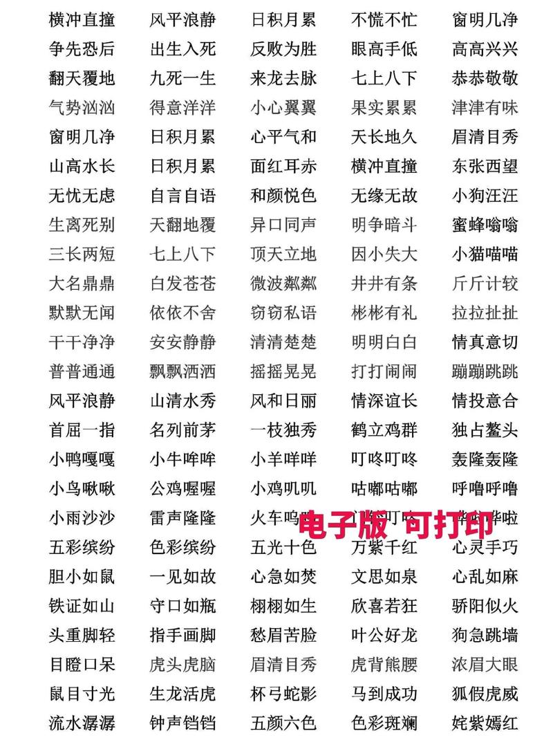 從頭至尾的解釋_近義詞_反義詞-圖1