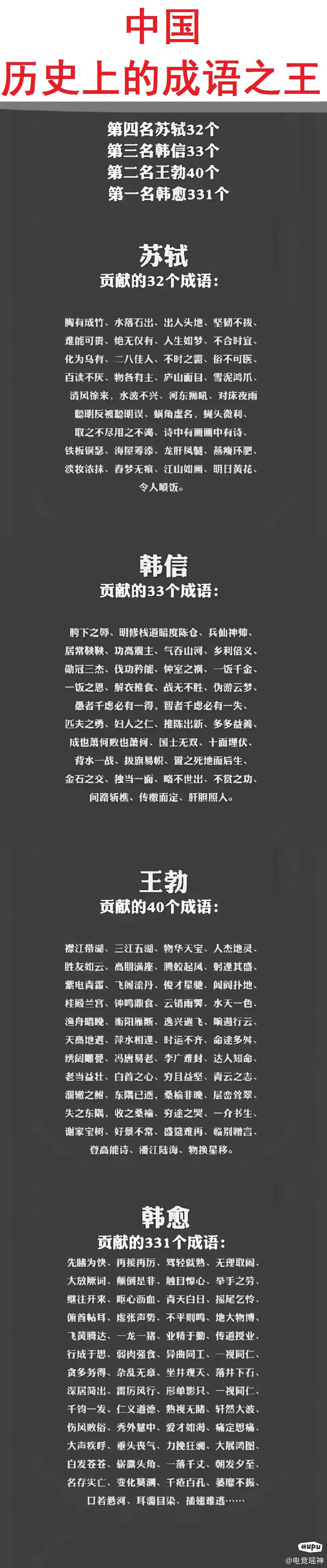 成則為王，敗則為賊的解釋_近義詞_反義詞-圖1
