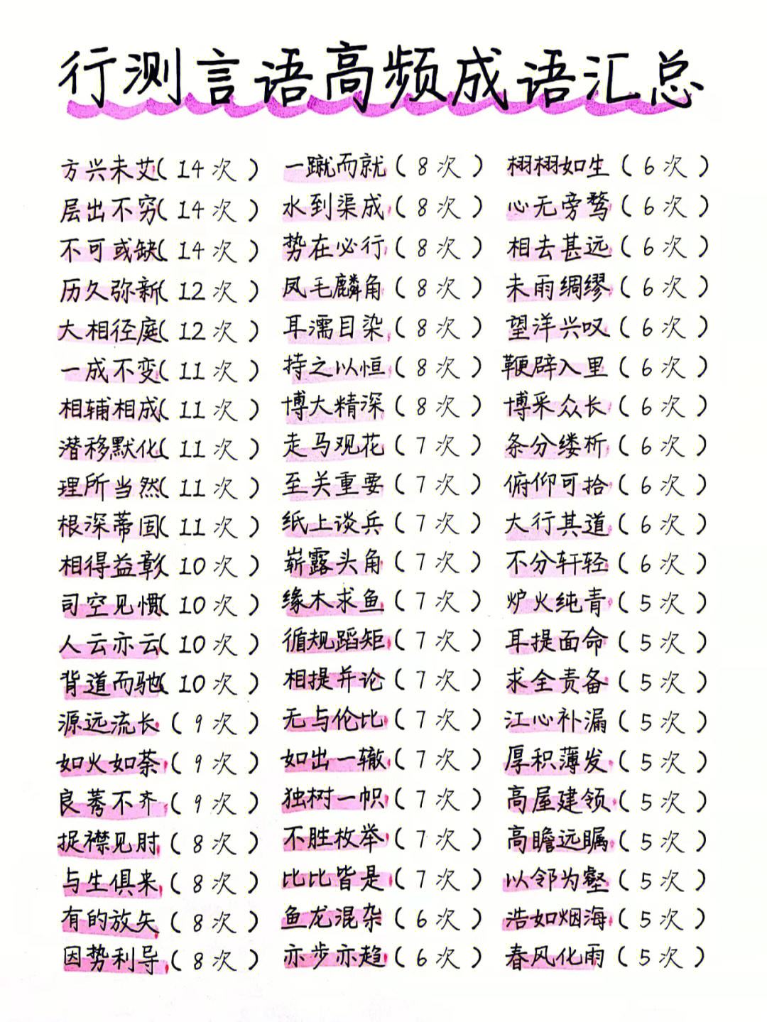代為說項的解釋_近義詞_反義詞-圖1