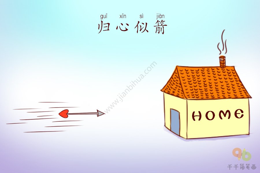 歸心似箭的解釋_近義詞_反義詞-圖1
