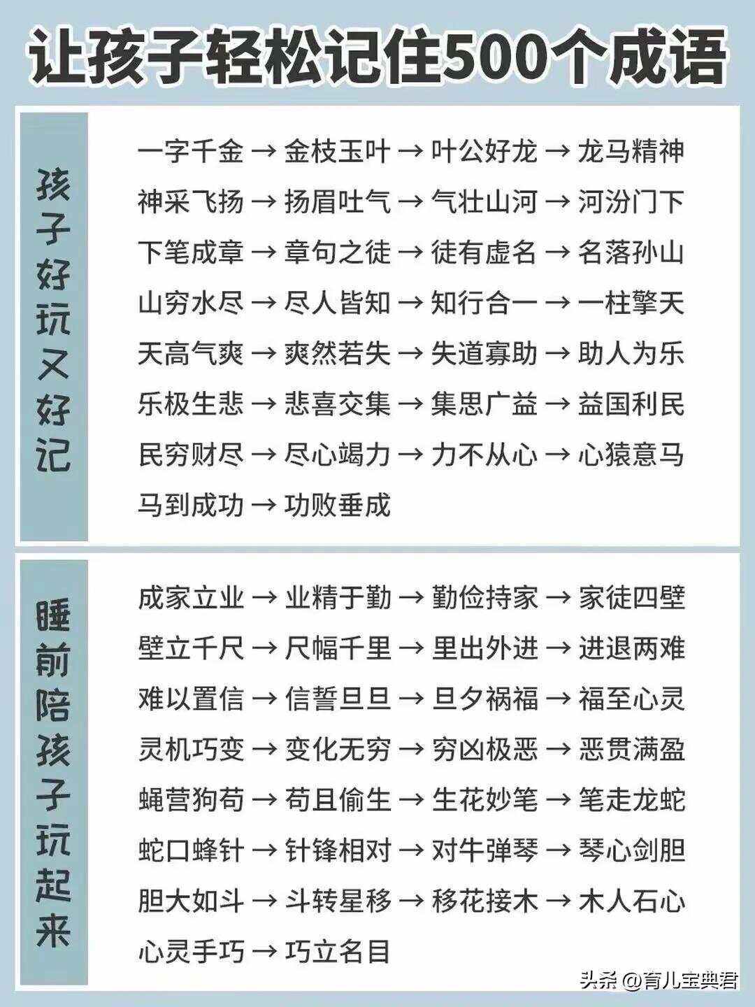 見之不取，思之千里的解釋_近義詞_反義詞-圖1