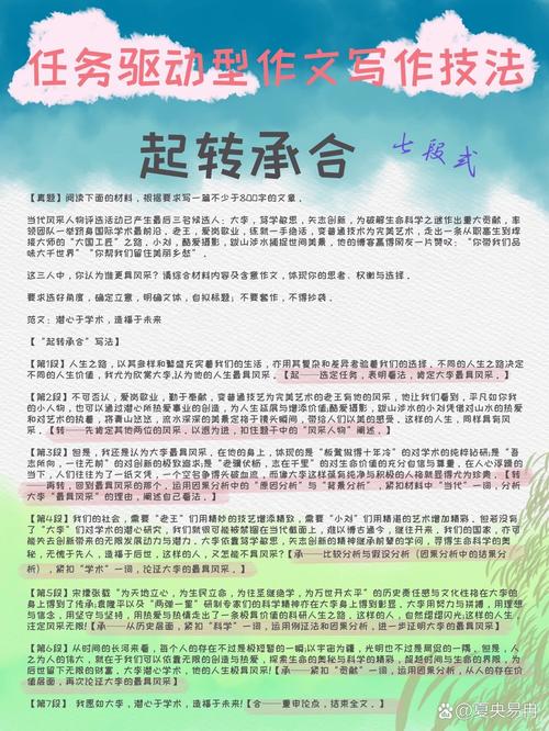 起承轉合的解釋_近義詞_反義詞-圖1