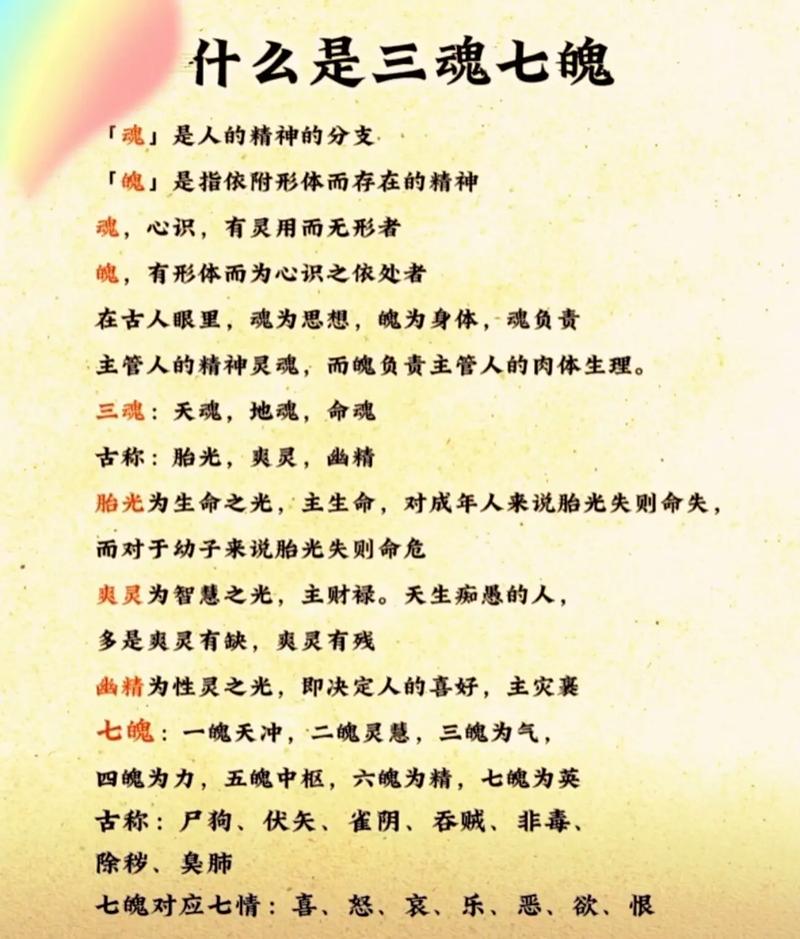 三魂出竅的解釋_近義詞_反義詞-圖1