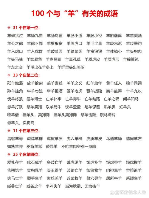 鼠穴尋羊的解釋_近義詞_反義詞-圖1