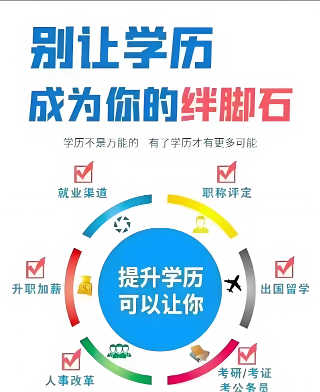 2025年安徽省單招落榜怎么辦？還能上全日制大專？-圖1