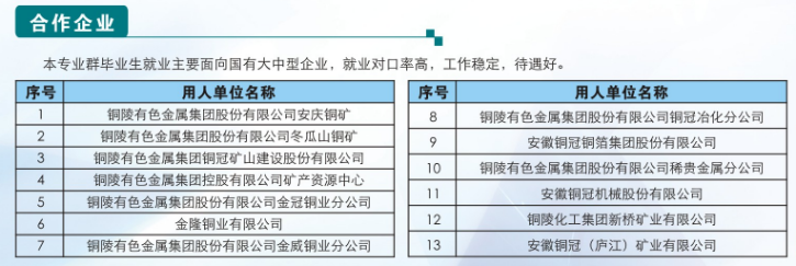 初中成績一般怎么辦？2025安徽有色金屬技師學院升學班｜學歷工作雙保險-圖2