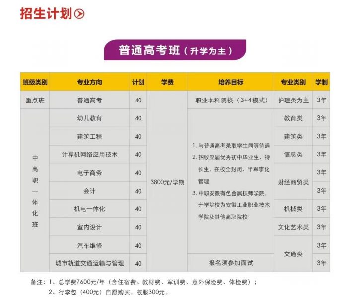 2025安徽工業職業技術學院3+3升學班｜全日制大專學歷｜-圖1