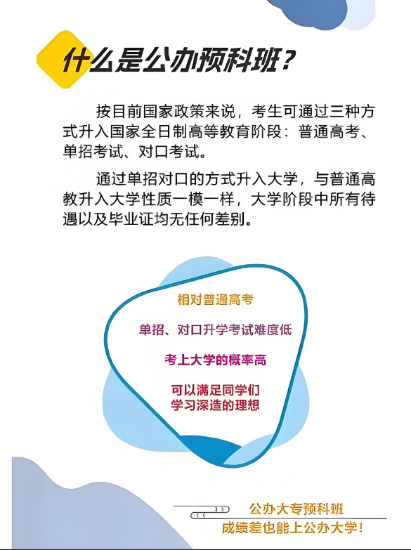 2025年合肥市高職單招失利？安徽預科班低分錄取名額有限！-圖1