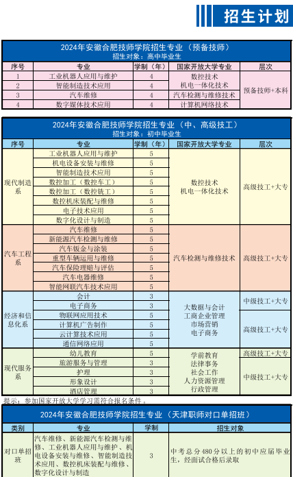 2025年安徽合肥技師學(xué)院學(xué)費標(biāo)準(zhǔn)公布｜公辦院校免學(xué)費政策詳解-圖2