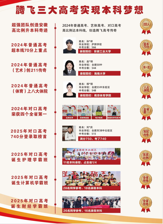 2025年安徽中考未達普高線如何破局？合肥騰飛學校“職教高考”助你低分高走-圖2